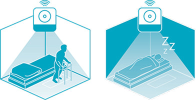 ひとめくを使用した生活のイメージ図