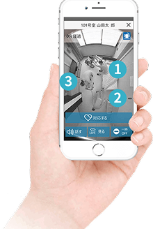 スマートフォンでひとめくを使用するのイメージ図